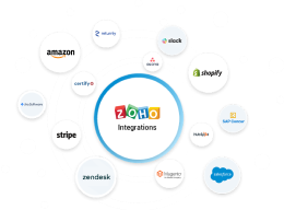 Zoho Integrations